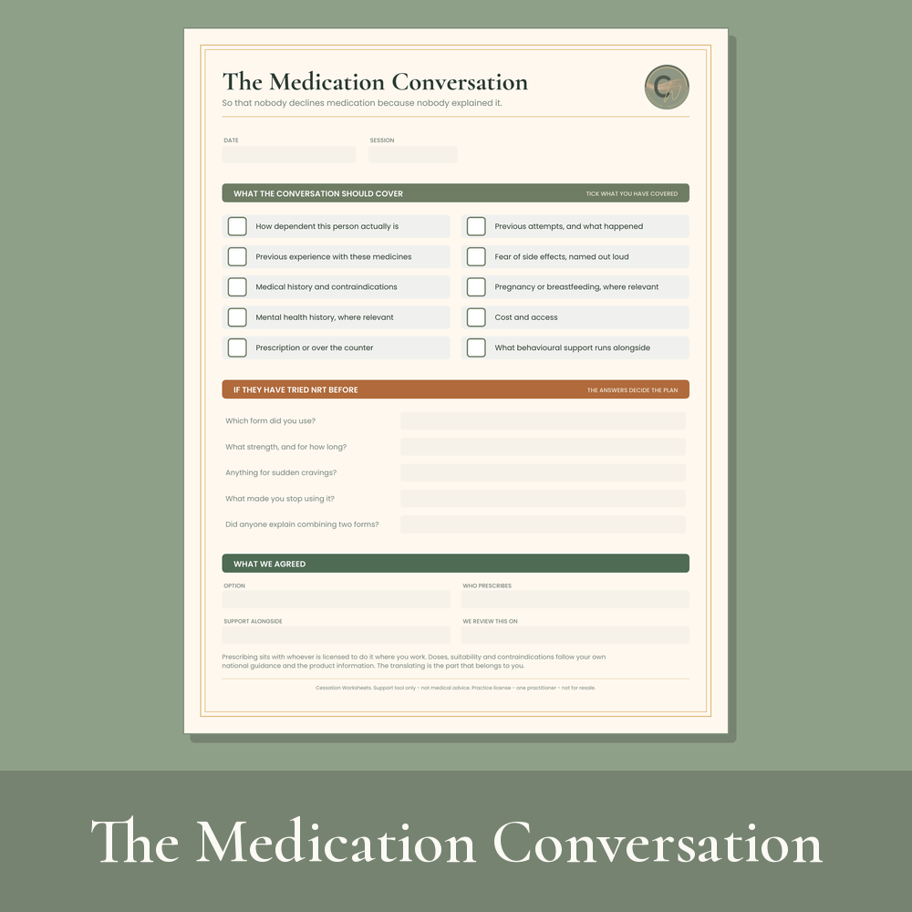 The Medication Conversation