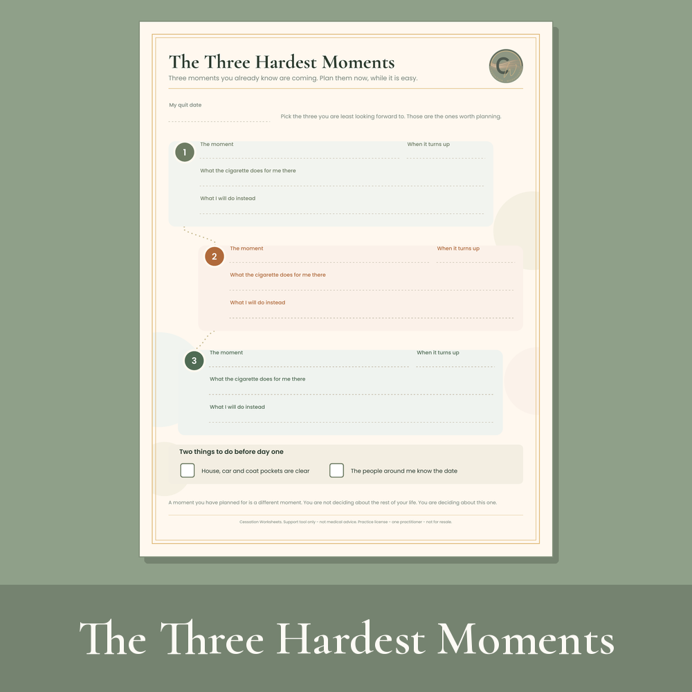 The Three Hardest Moments