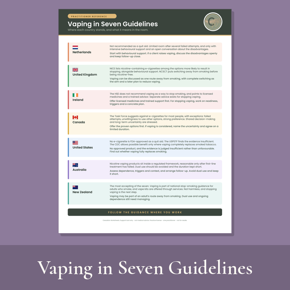 Vaping in Seven Guidelines