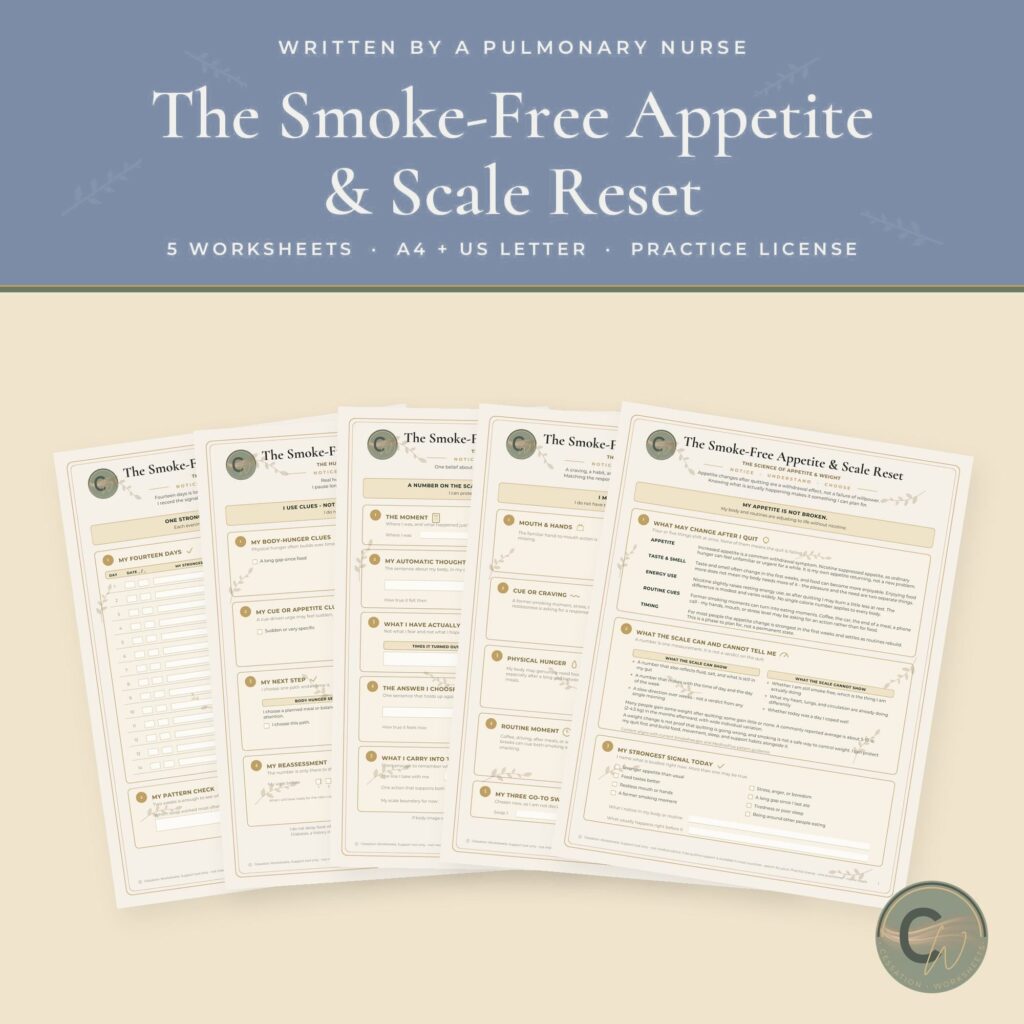 The Smoke-Free Appetite & Scale Reset practice set: five fillable worksheets fanned out under a blue-grey banner, in A4 and US Letter with a practice license.
