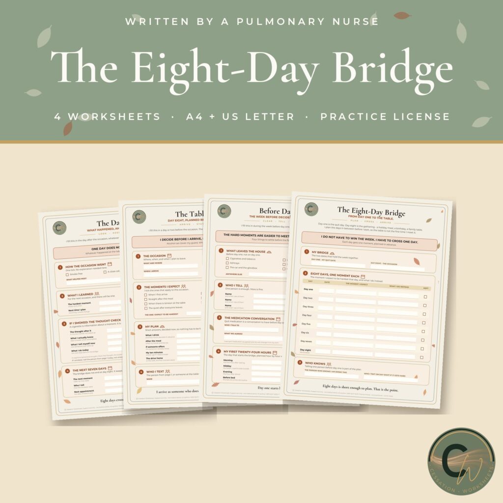The Eight-Day Bridge practice set: four fillable worksheets fanned out under a sage banner, in A4 and US Letter with a practice license.