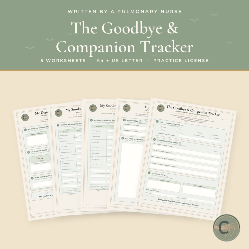 The Goodbye & Companion Tracker practice set: five fillable worksheets fanned out under a sage banner, in A4 and US Letter with a practice license.