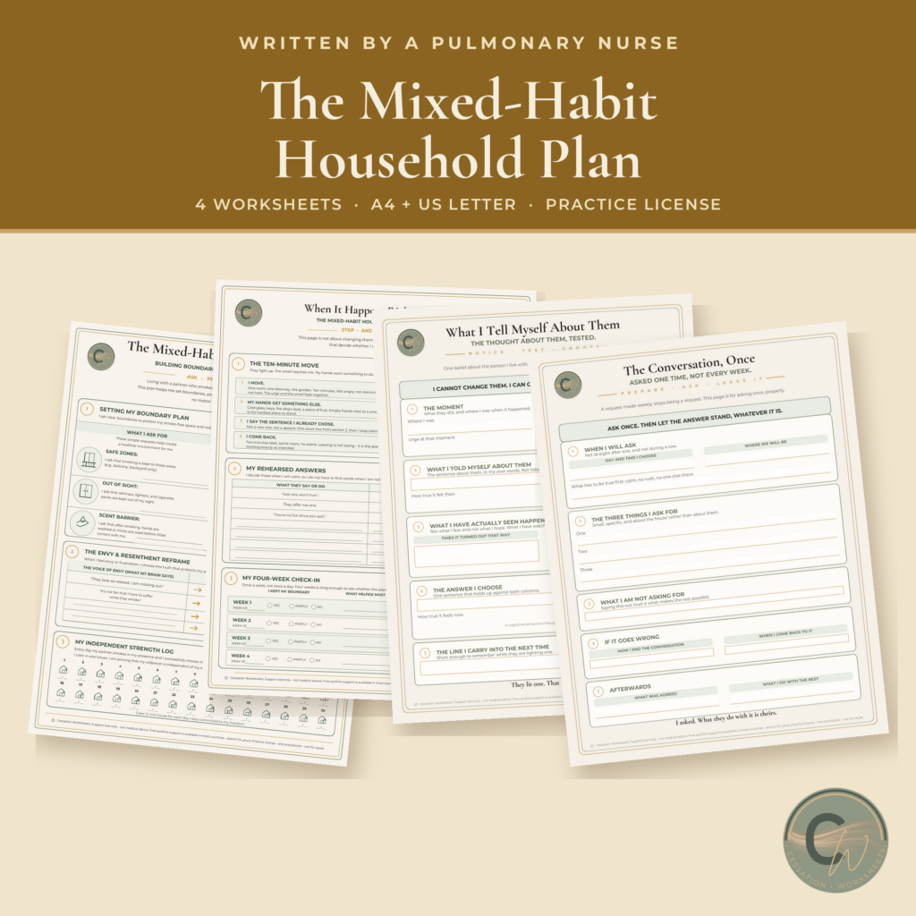 The Mixed-Habit Household Plan practice set: four fillable worksheets fanned out under a brown banner, in A4 and US Letter with a practice license.