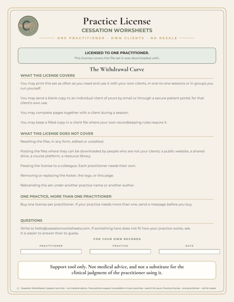 The practice license page included with every set, with fields for practitioner, practice and date.