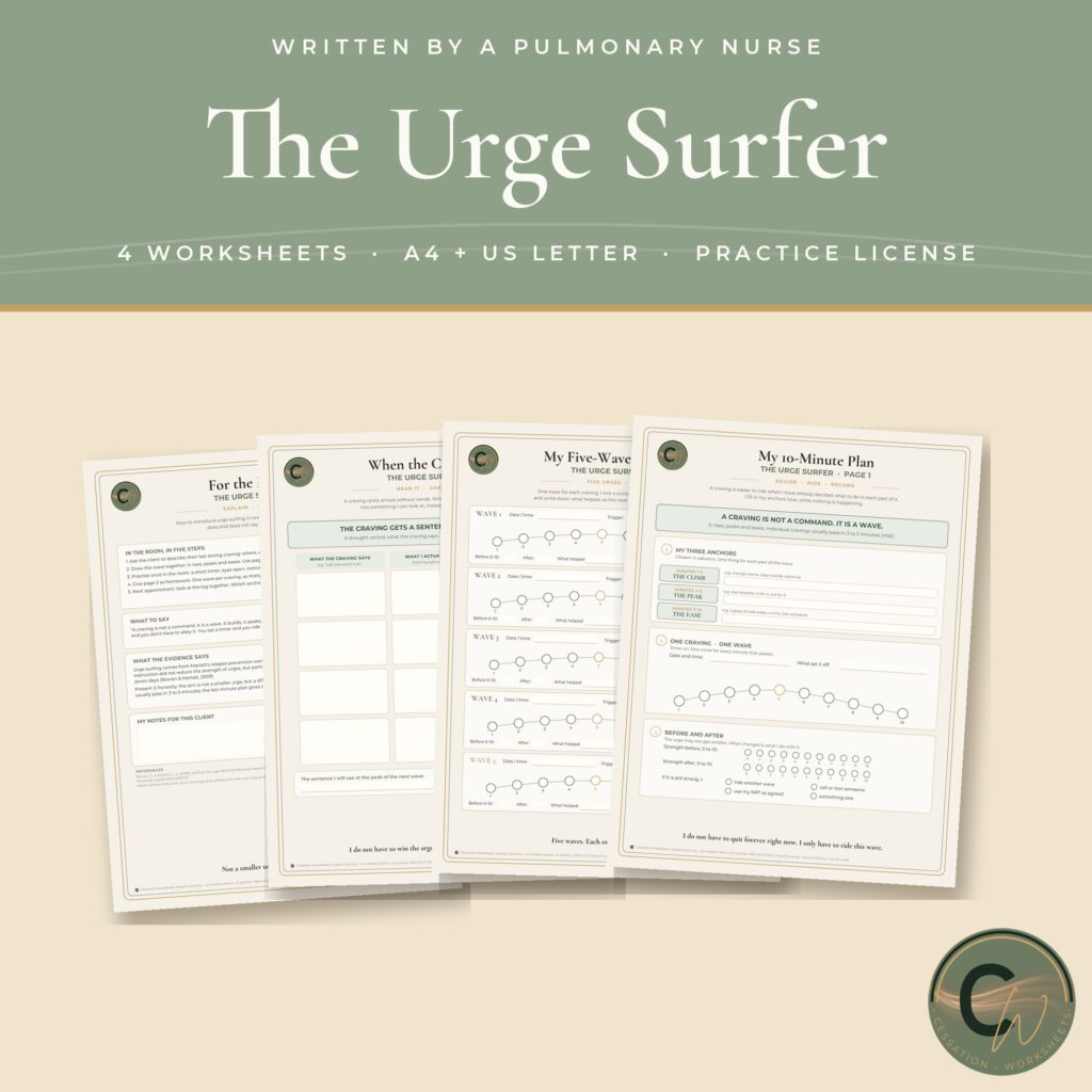 The Urge Surfer practice set: four fillable worksheets fanned out under a sage banner, in A4 and US Letter with a practice license.